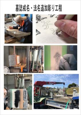 墓誌戒名・法名等の文字追加彫り